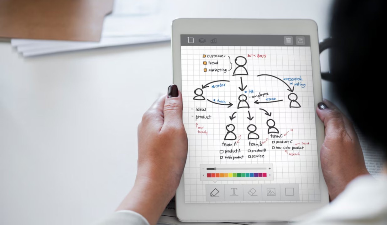 You are currently viewing Navigating the Campus Maze: Optimising Applicant Tracking Systems for Better Recruitment